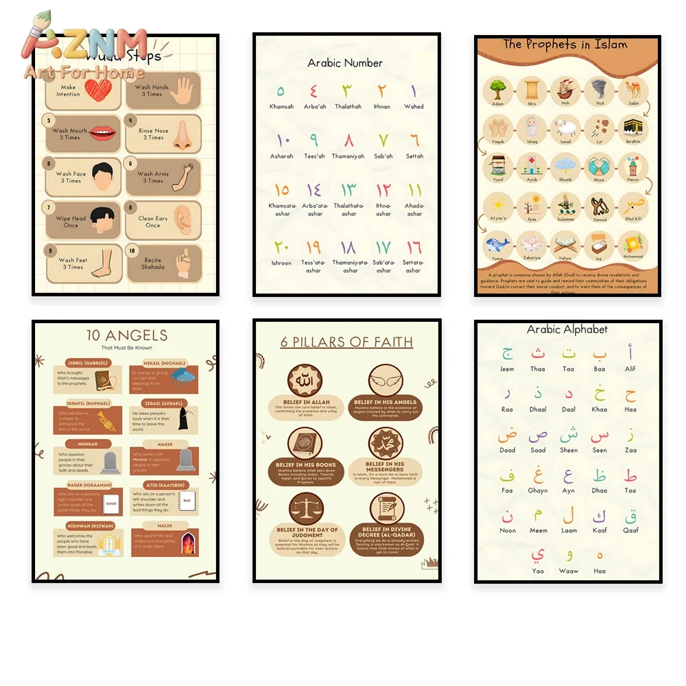 Kids Education Steps - AZNM Quadro Educativo Islamico su Tela,