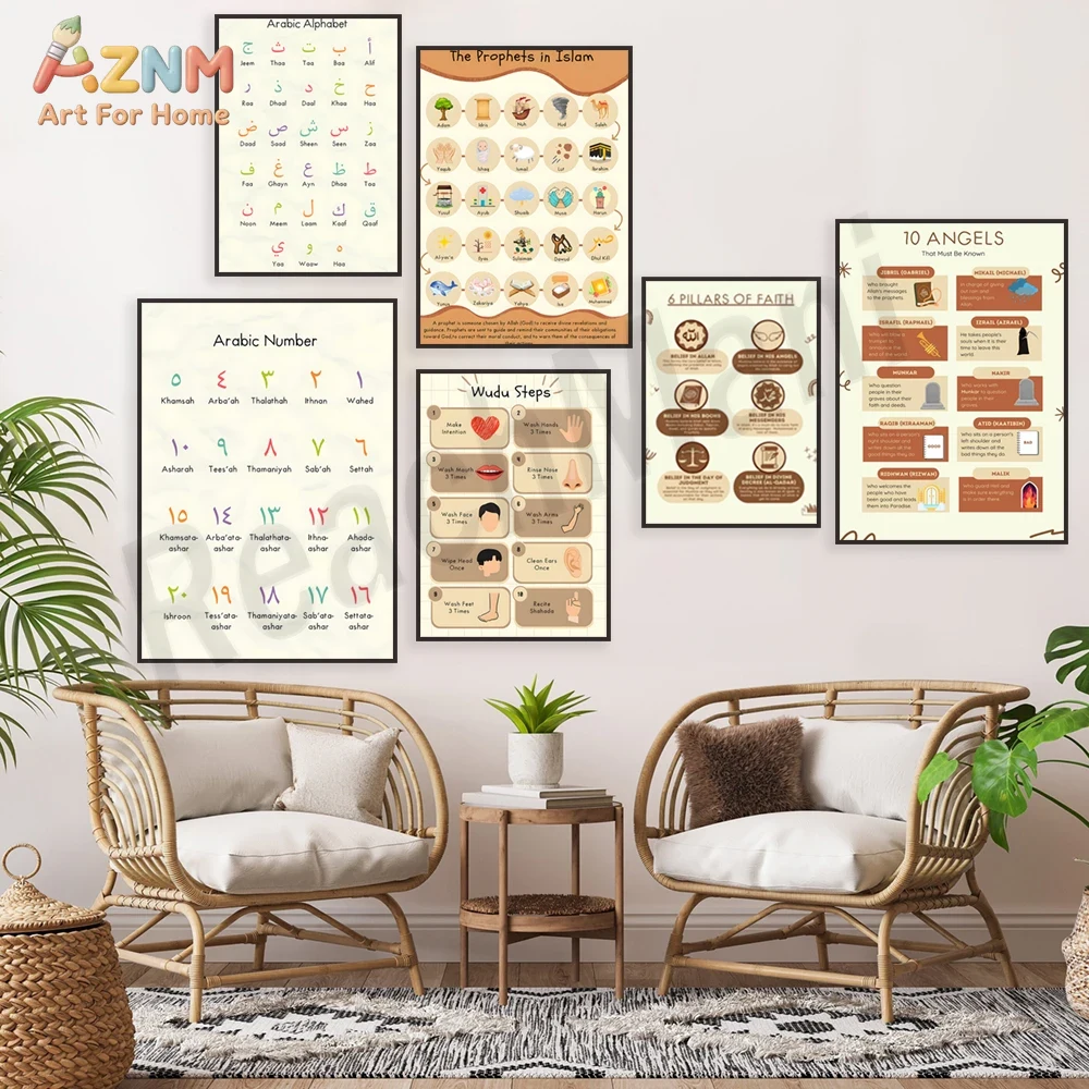 AZNM Quadro Educativo Islamico - Kids Education Steps recensione e prezzo