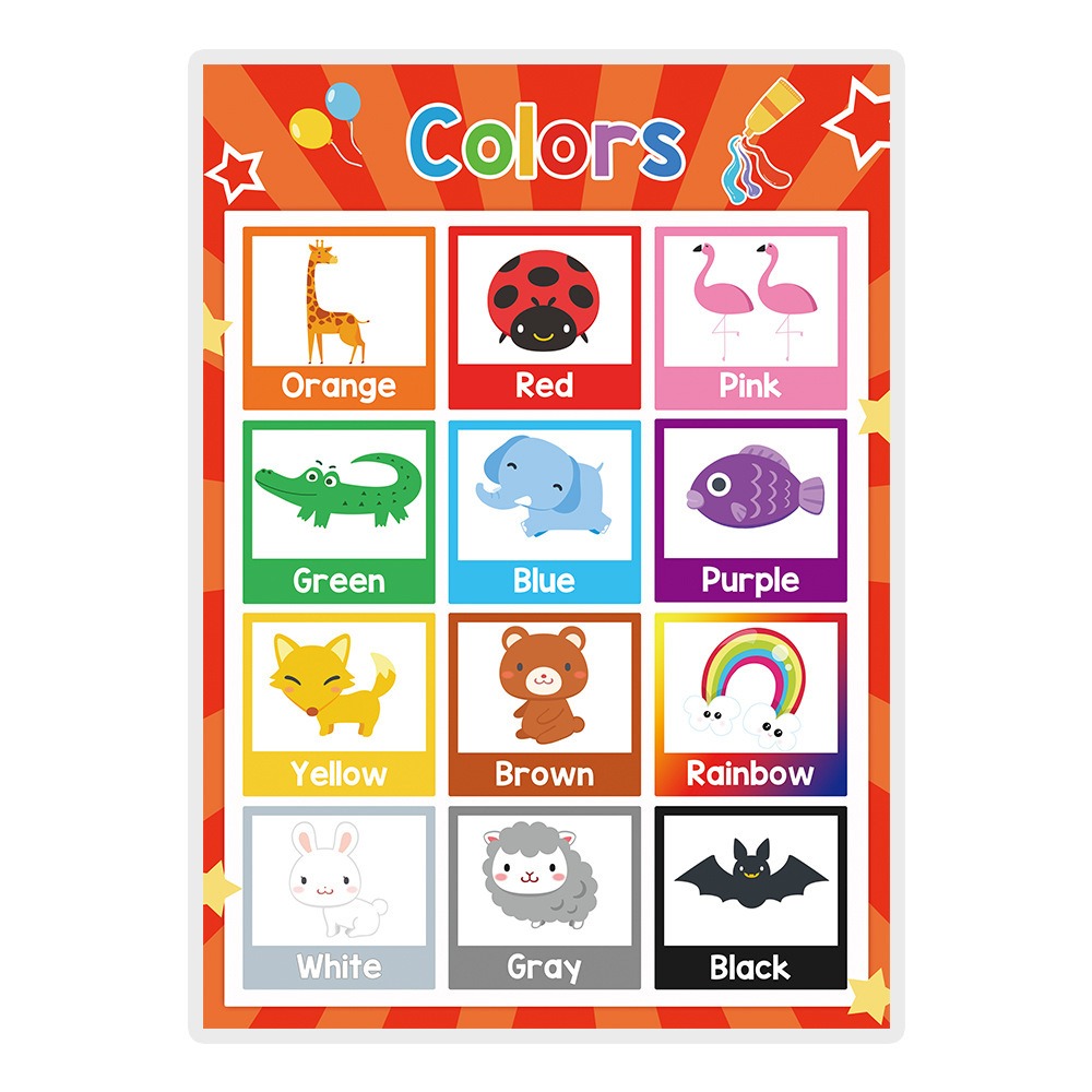 Poster Educativi di Matematica - English Kids Education recensione e prezzo