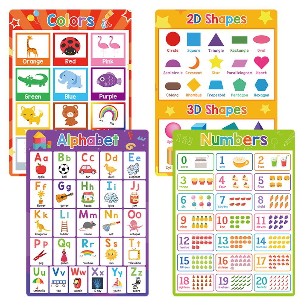 Poster Educativi di Matematica - English Kids Education recensione e prezzo